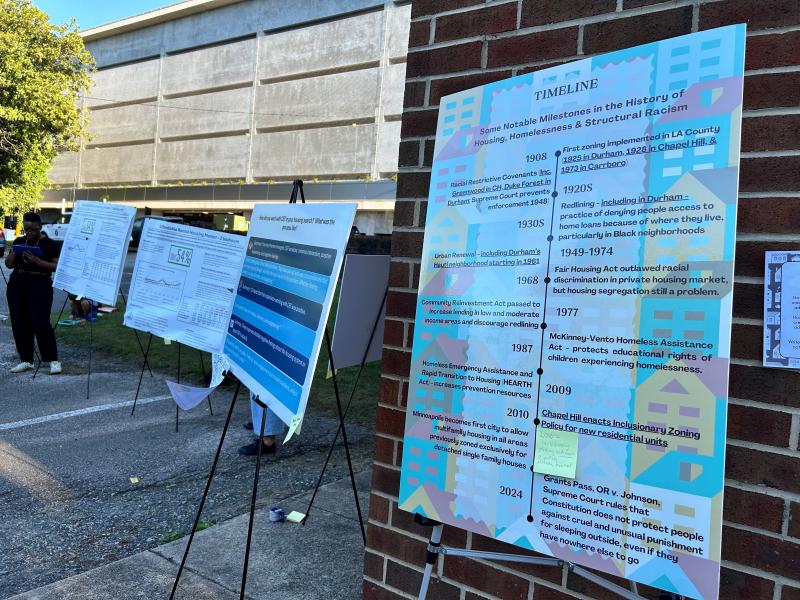 view of project findings posters on display