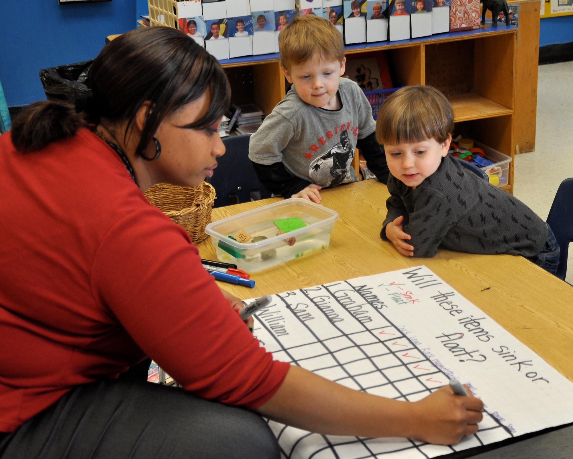 Teacher with two young students