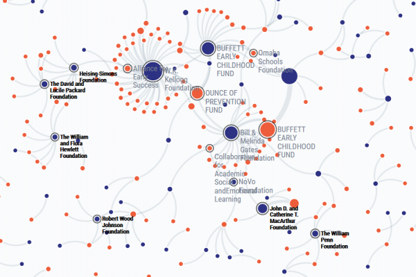 Funder map graphic