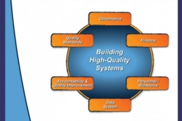 Building High-Quality Systems: The ECTA Center Completes Its New System ...